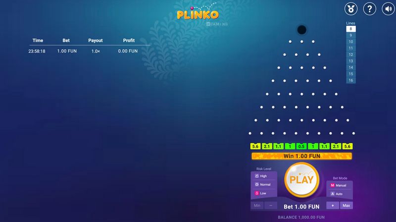 Die besten Plinko-Wettseiten 2025 – Wo man online Plinko spielen kann